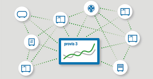 Provis 3 - электронная система максимального управления системой сжатого воздуха